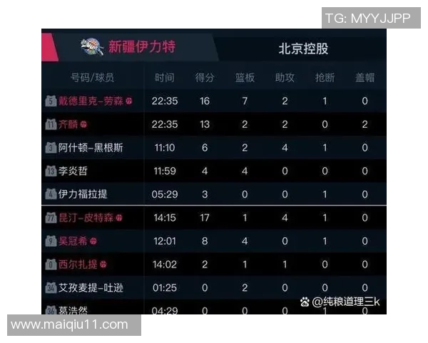 深入分析重庆足球队的比赛节奏与战术风格探秘