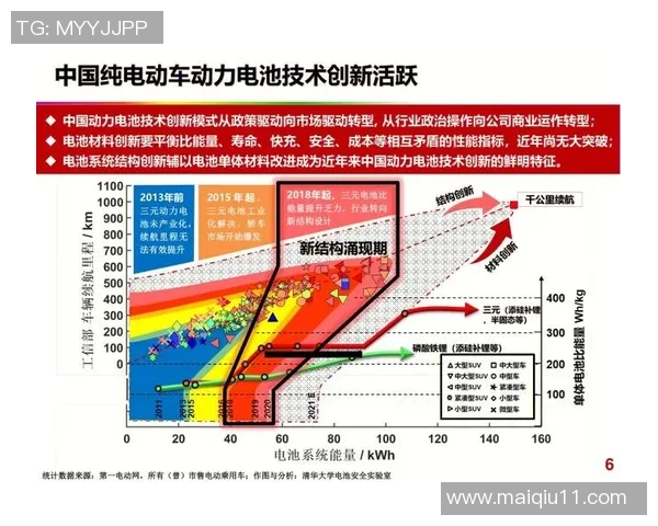 英超篮球战术在重庆篮球队阵地战体系中的应用与创新探讨