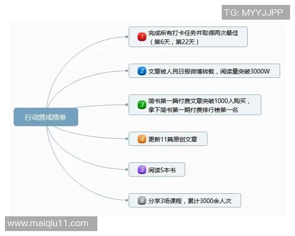 从零基础到飞盘高手全方位攻略助你掌握运动技巧与意识