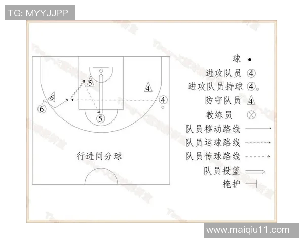 南京篮球队比赛经验深入分析助力球队提升竞技水平与战术执行能力