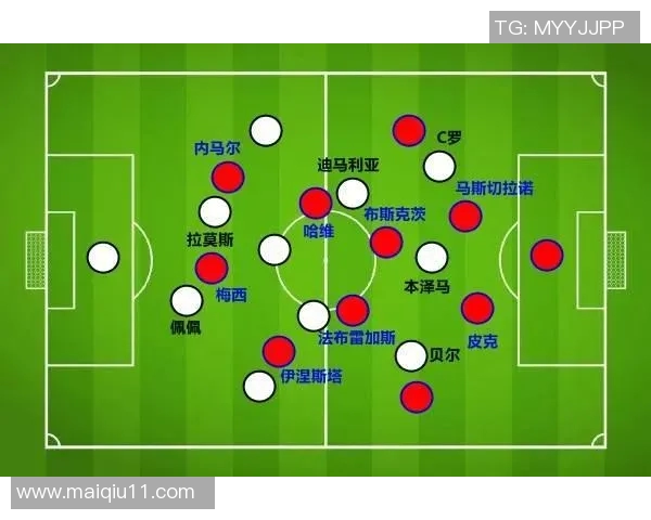 心理素质对决：杭州足球队与西安足球队赛后复盘分析与反思实时数据